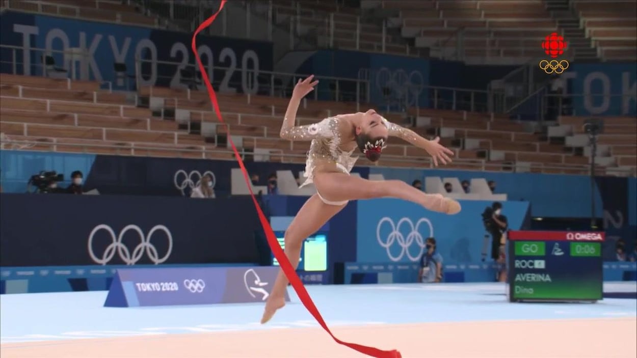 Les figures complexes de la gymnastique rythmique