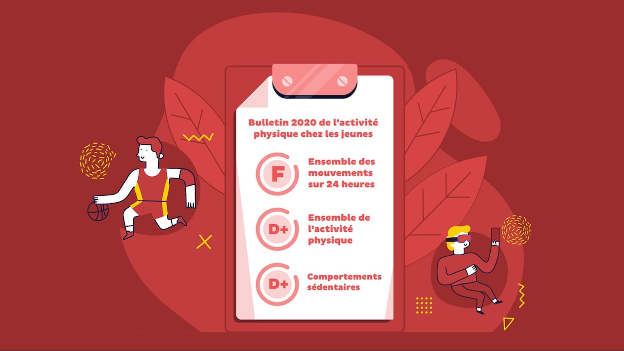 Une représentation d'un bulletin avec des notes sur une feuille