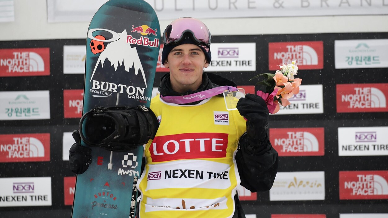Mark McMorris Mark McMorris