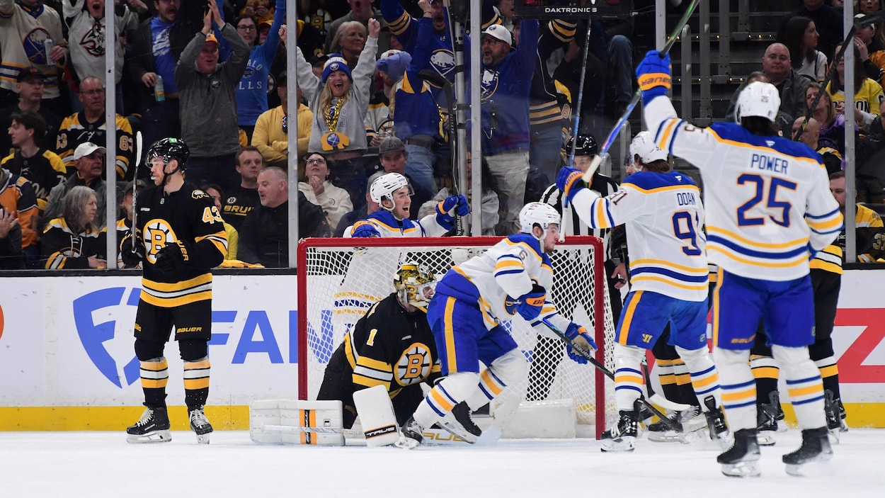 Les Sabres s’éclatent à Boston