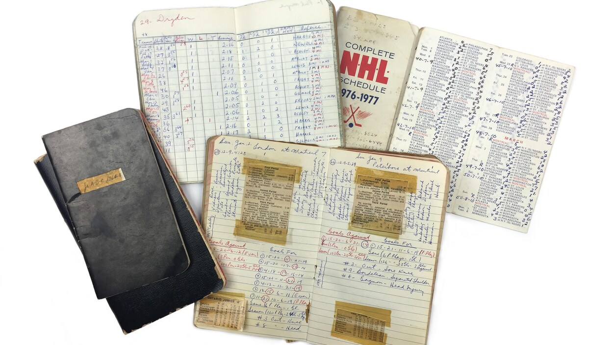 Souvenirs de Scotty : un aperçu des notes de l'entraîneur Souvenirs de Scotty : un aperçu des notes de l'entraîneur