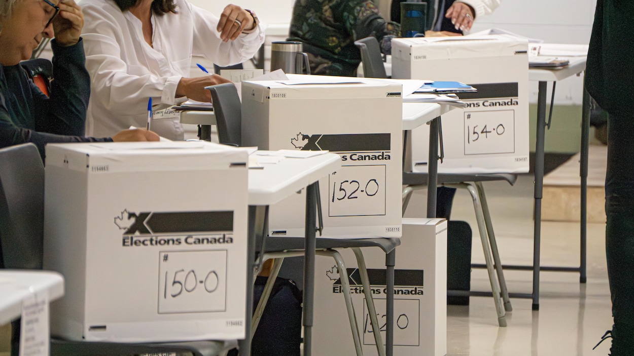 Quand chaque vote compte… retour sur des victoires serrées dans l’Est-du-Québec
