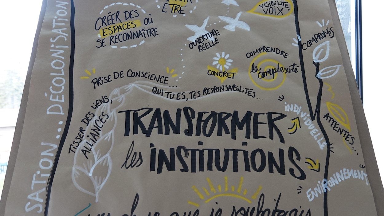Comment les Autochtones transforment la recherche universitaire