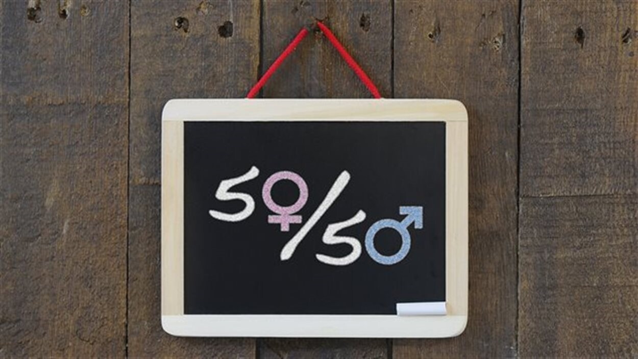 Un panneau affichant 50/50 en référence à l'équité salariale.