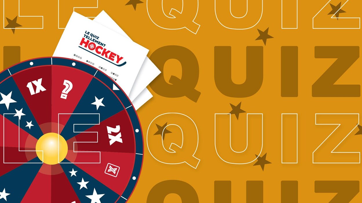 Roue et documents sur fond jaune avec le libellé « Le Quizz »