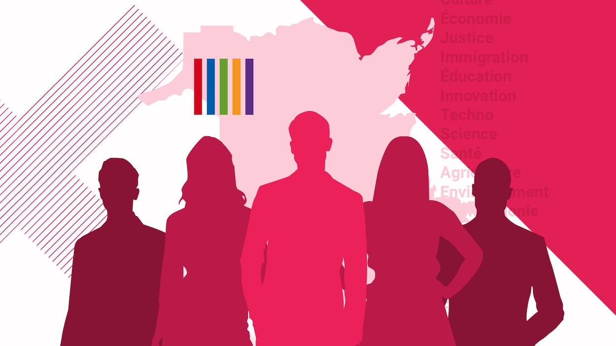 Silhouettes de candidats sur fond de carte du Nouveau-Brunswick, ainsi que les couleurs des partis.