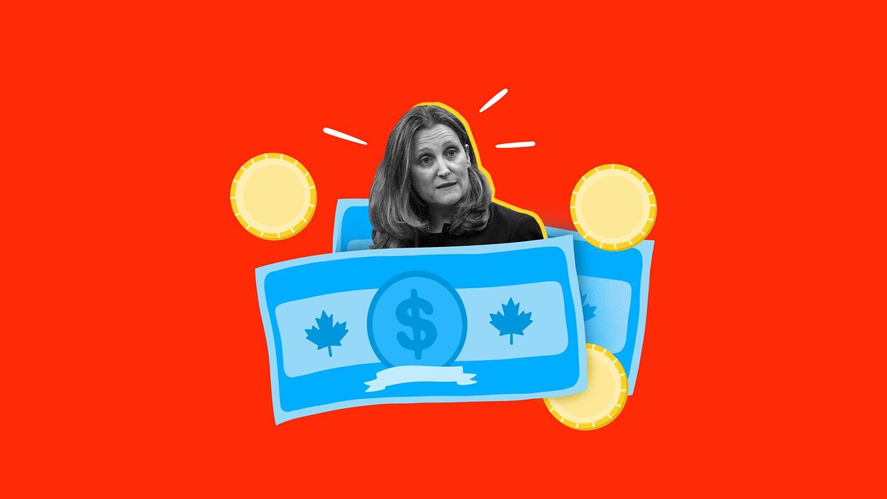 Collage visuel du visage de Chrystia Freeland entourée de billets canadiens.