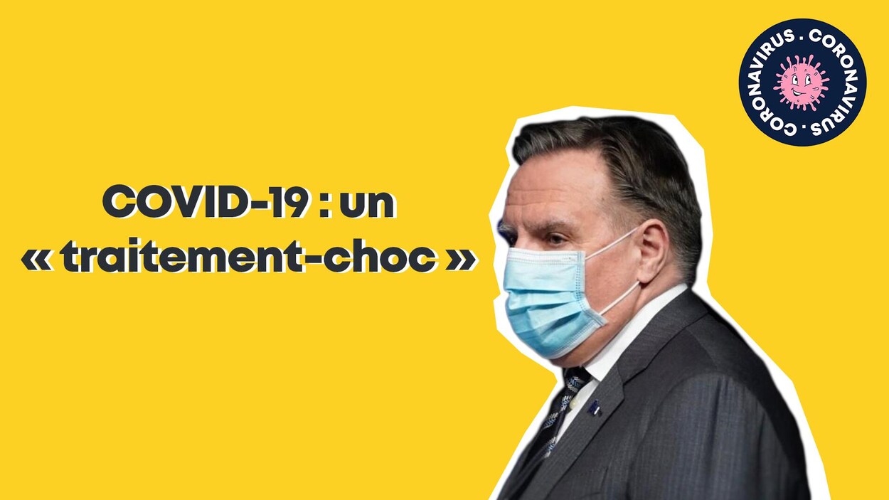 Montage visuel de François Legault portant un masque de protection.