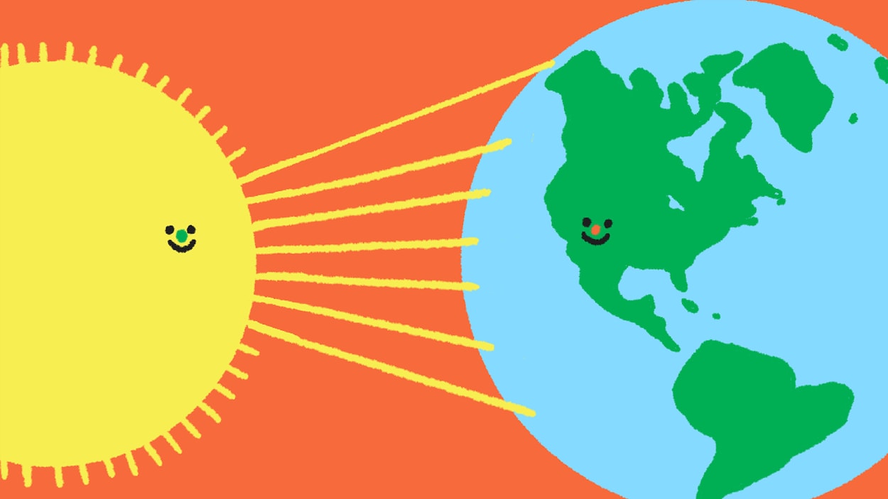 Voici Que La Saison Décline Illustration C'est quoi, un équinoxe? | MAJ