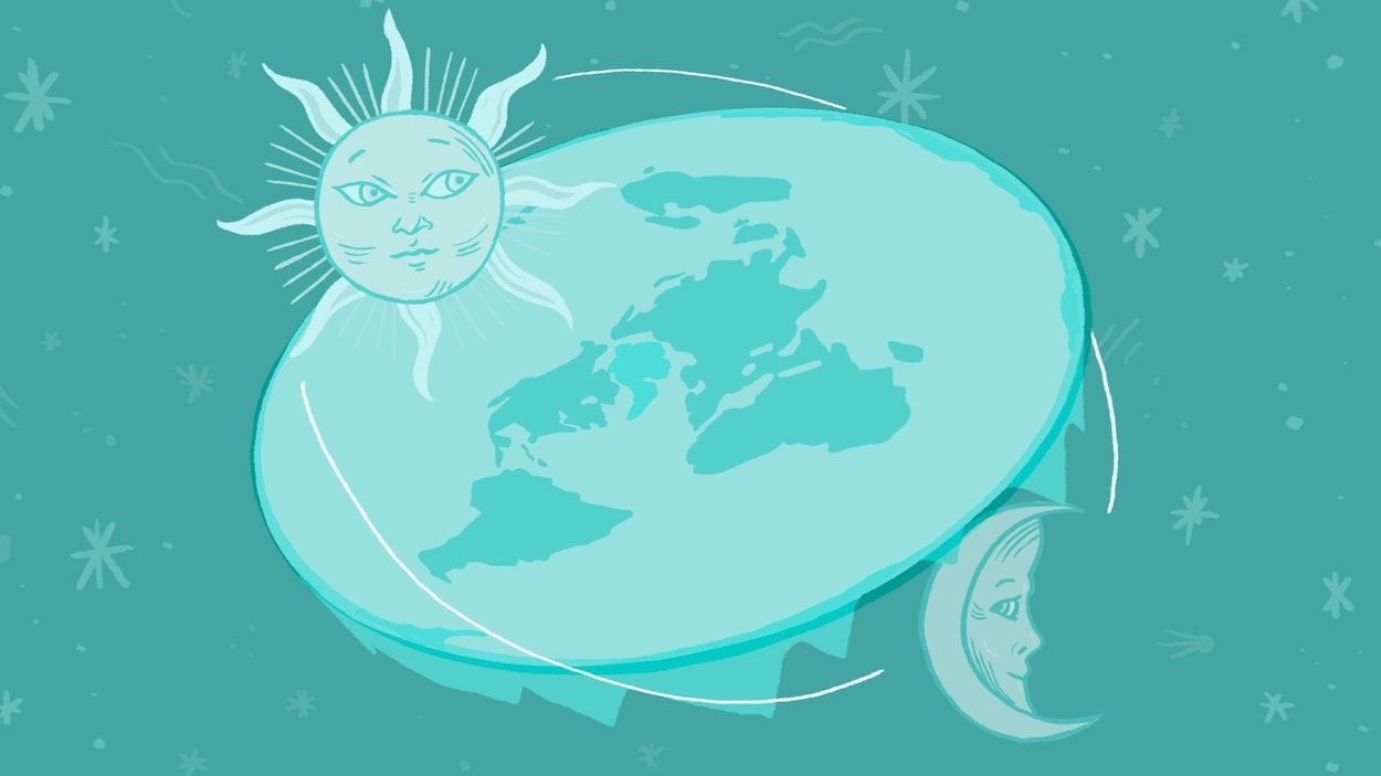 Image de la Terre, de la Lune et du Soleil