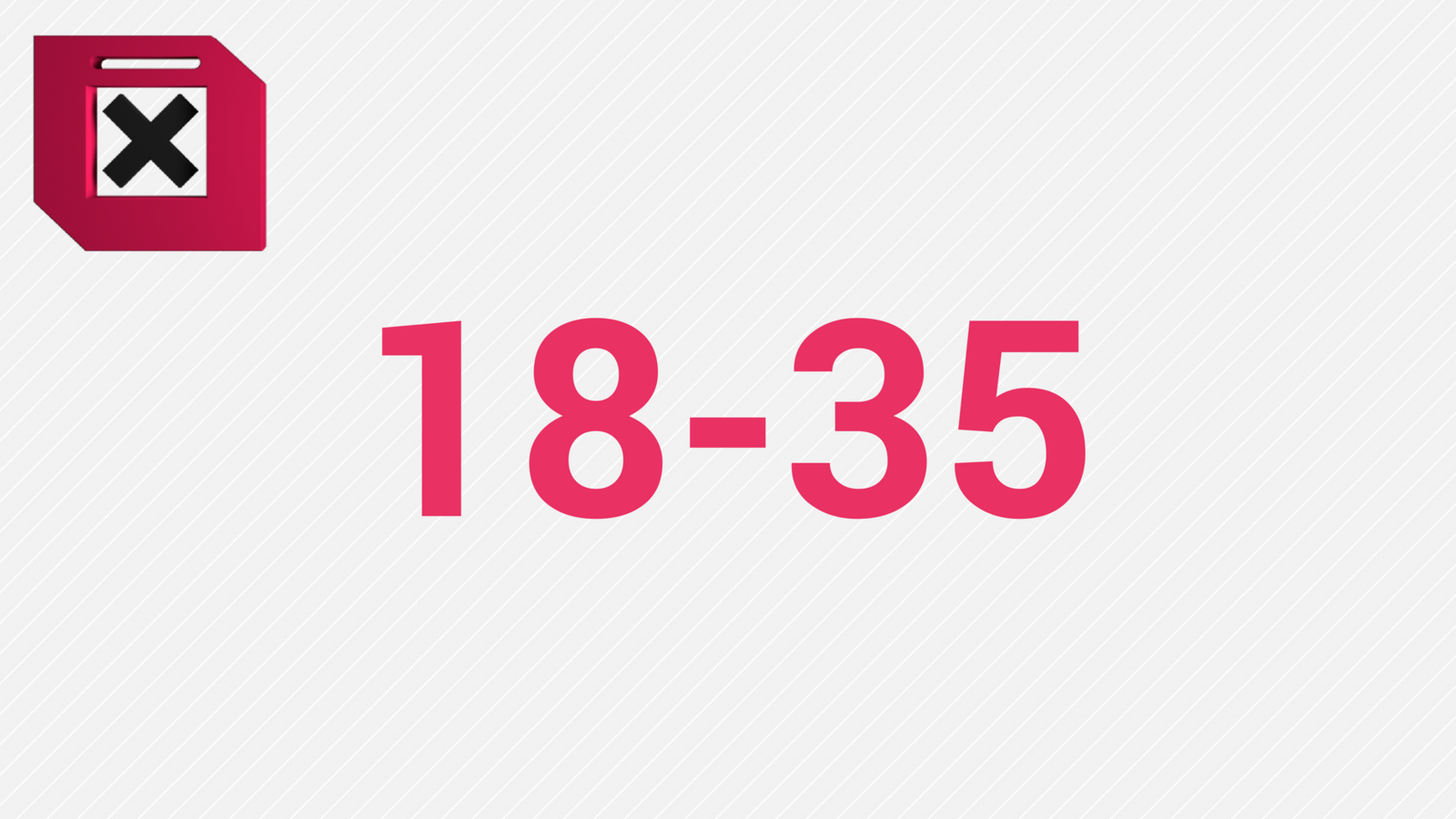 18-35, comme dans 18-35 ans
