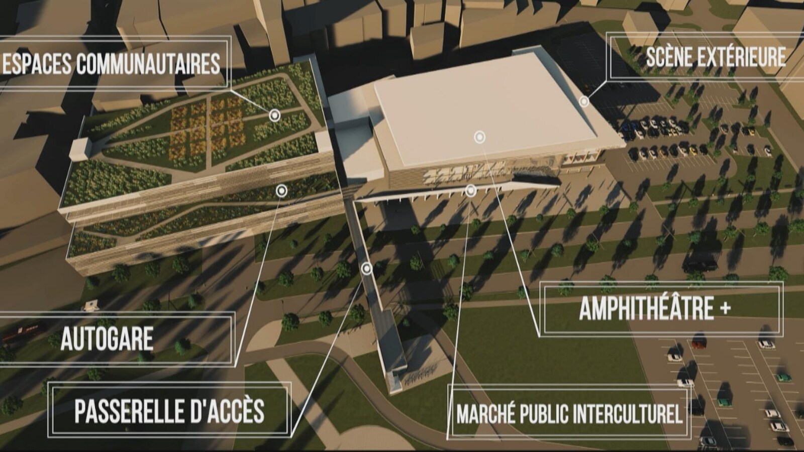 Une image démontrant à l'aide de flèche tout se qui se trouvera dans le nouvel amphithéâtre de Saguenay.