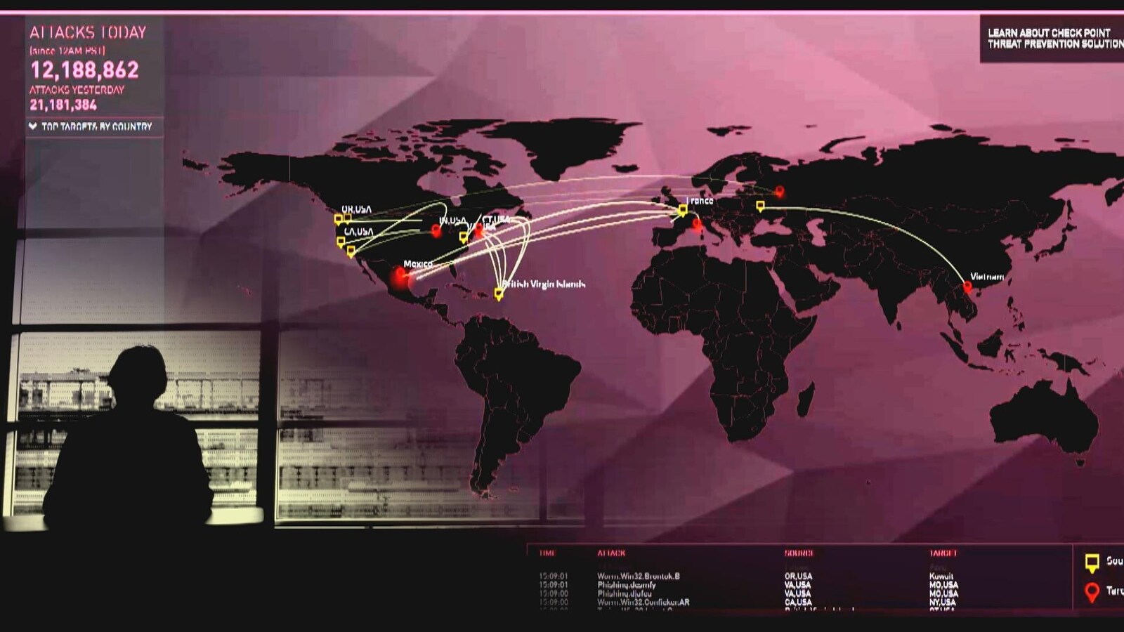 On voit une carte du monde représentant les lieux d'origine et les cibles de cyberattaques en temps réel.