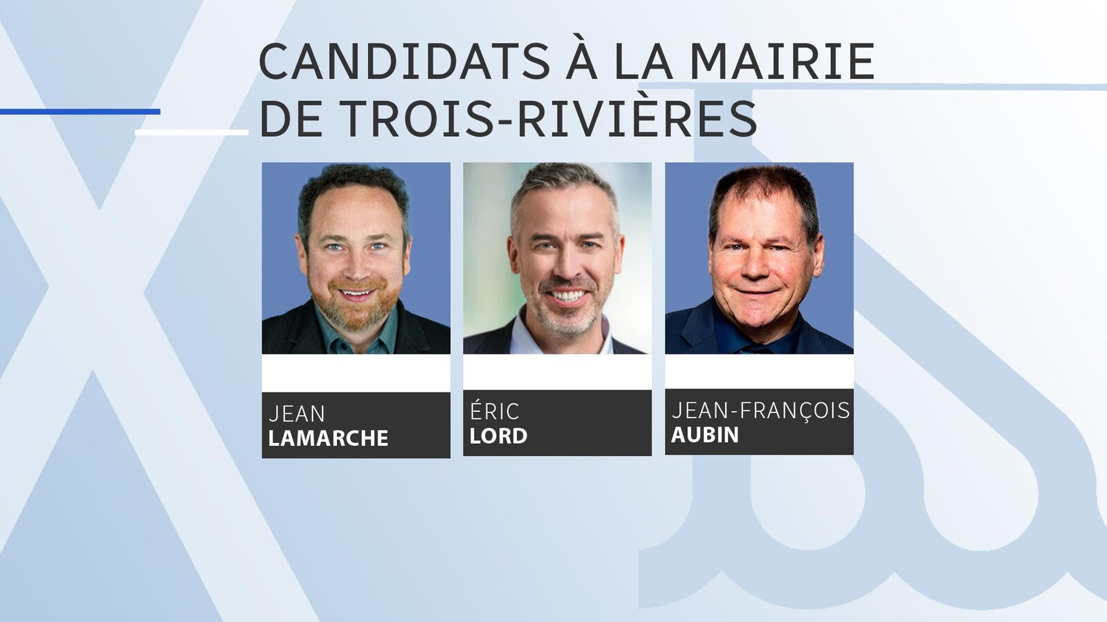 Photos des candidats Jean Lamarche, Éric Lord et Jean-François Aubin
