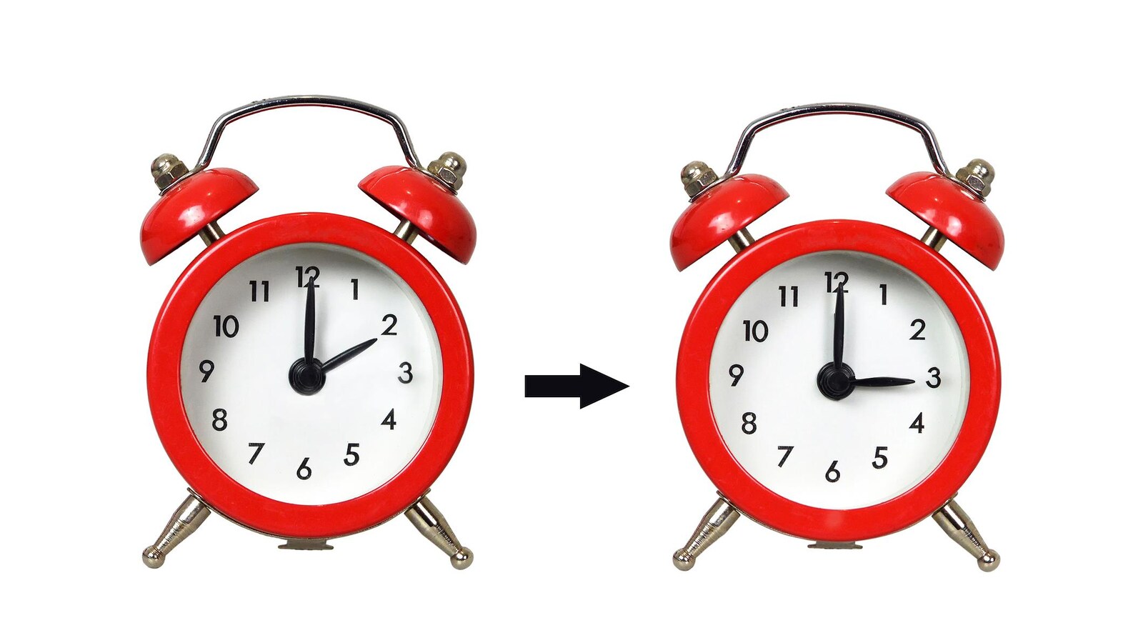 Illustration du changement d'heure.