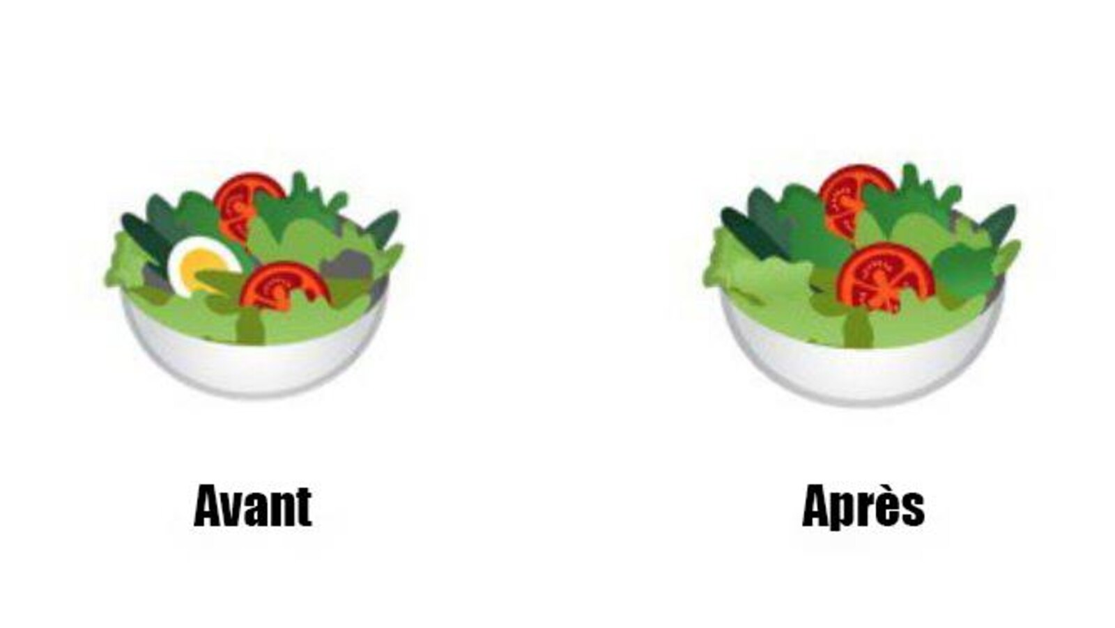 Une illustration montrant une deux salades côte à côte. La première porte la mention « avant » et un oeuf est placé dans la salade. La deuxième n'a plus d'oeuf et porte la mention « après ».