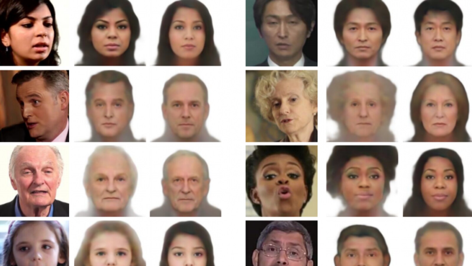 Des résultats obtenus par Speech2Face.