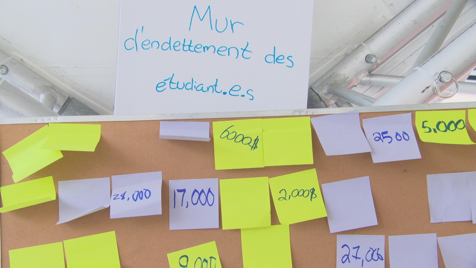 Le mur est en fait un babillard sur lequel sont collé des étiquettes qui comportent un chiffre représentant le montant de dettes étudiantes.