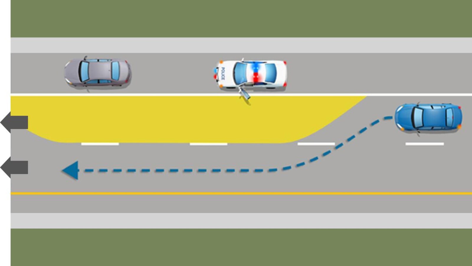 Une illustration expliquant la loi sur le corridor de sécurité.
