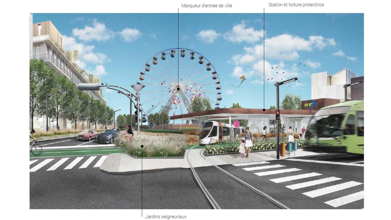 Esquisse de pôle de mobilité durable illustrant un secteur où circulent, piétons autobus, voitures et cyclistes, avec une grande roue en arrière-plan