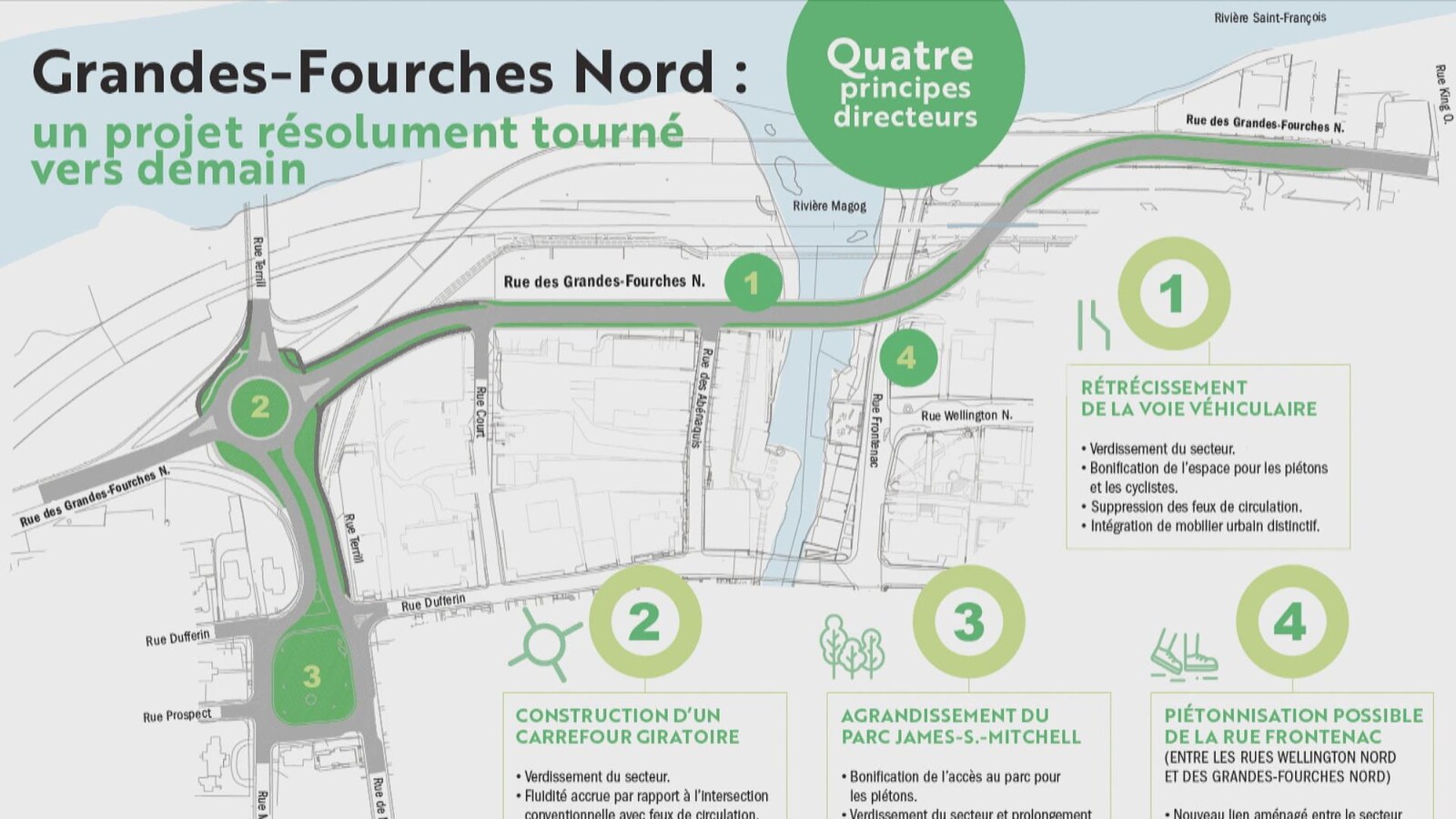 Voici, en résumé, à quoi ressemblera le futur secteur des Grandes-Fourches, selon la volonté de la Ville de Sherbrooke
