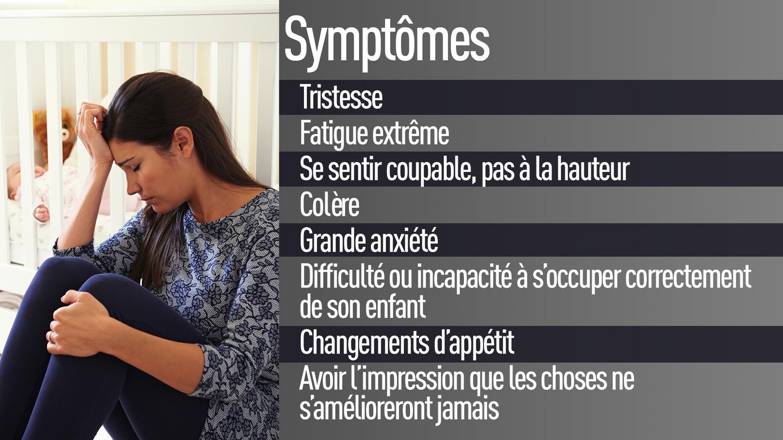 tristesse, fatigue extrême, se sentir coupable, colère, grande anxiété, difficulté à s'occuper correctement de son enfant, changements d'appétit, avoir l'impression que les choses ne changeront jamais.