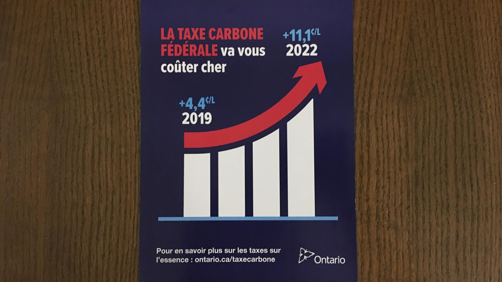 Photo d'un autocollant bleu, rouge et blanc qui montre l'augmentation du prix de l'essence lié à la taxe carbone.