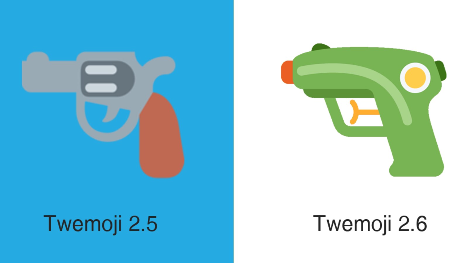 À gauche, un émoji de pistolet et, à droite, un émoji de pistolet à eau.
