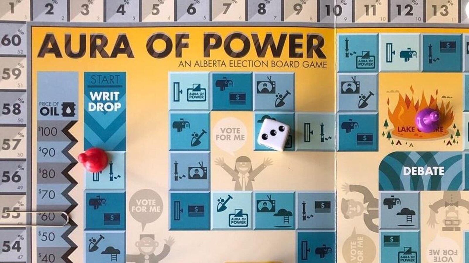 Un plateau de jeu de société avec des pions et un dé.