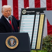 M. Trump tenant un grand panneau et parlant devant un micro.