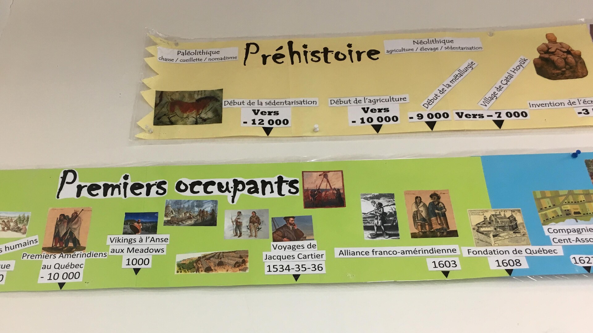 Ligne du temps où l'on voit différentes époques Ligne du temps où l'on voit différentes époques