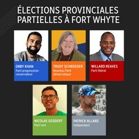 Un photomontage des candidats à l'élection partielle dans Fort Whyte