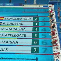 Des nageuses olympiques s'apprêtent à plonger.