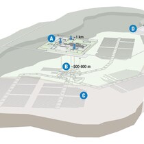 Le plan présente les différentes installations planifiées.
