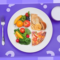 Montage photo d'une assiette qui contient plusieurs types d'aliments entourés de points d'interrogation.