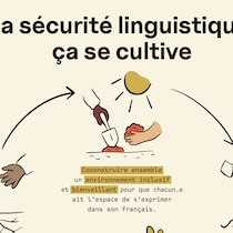Capture d'écran d'une des ressources de la trousse de formation en sécurité linguistique offerte gratuitement par le Conseil jeunesse francophone de la Colombie-Britannique sur son site Internet. 