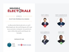 La boussole électorale de Radio-Canada.
