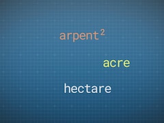 images infographique avec les mots Hectare, acre, arpent.