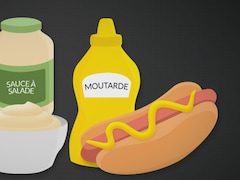 Image infographique d'un pot de moutarde et d'un hot dog.
