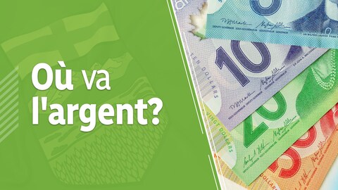 Le titre ''Où va l'argent?'' avec des billets d'argent canadien à la droite.