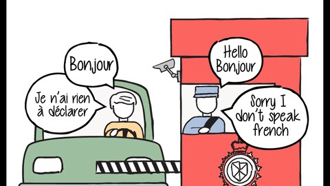 Dessin d'un automobiliste qui essai de parler en français à un douanier qui répond en anglais. Dessin d'un automobiliste qui essai de parler en français à un douanier qui répond en anglais.