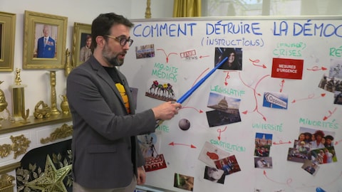 Zone 3 Un homme devant un tableau qui contient des images et des flèches.