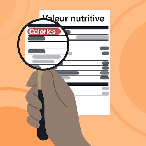 Une illustration du tableau de la valeur nutritive. Une main qui tient une loupe met l'emphase sur le mot «calories».