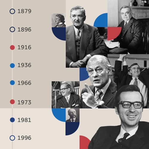 Montage photo de quelques-uns des Premiers ministres qui ont dirigé le Québec à travers l'histoire.