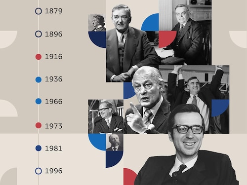 Montage photo de quelques-uns des Premiers ministres qui ont dirigé le Québec à travers l'histoire.