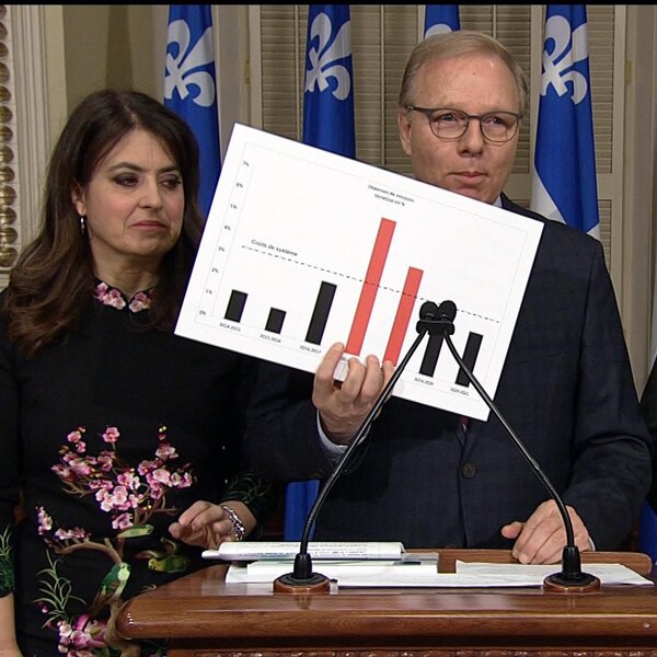 Le chef du PQ Jean-François Lisée tient un graphique économique en s'adressant aux journalistes.