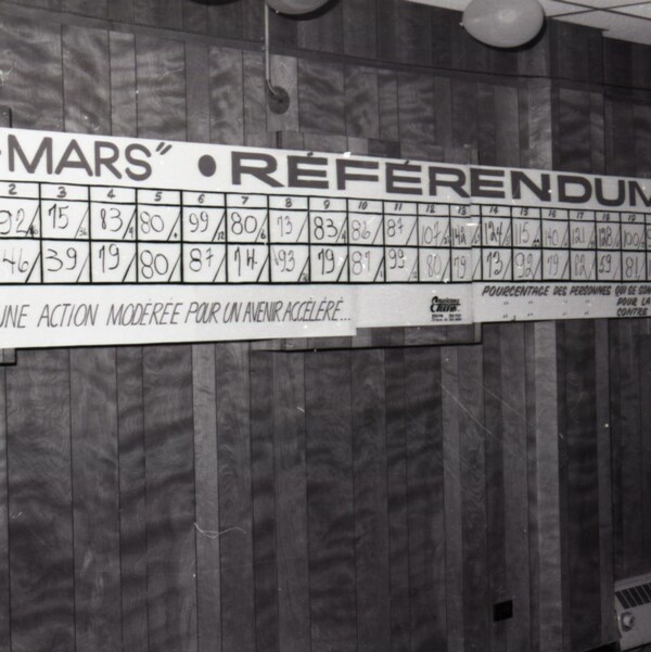 Un tableau affichant les résultats du référendum de 1986, à Rouyn-Noranda
