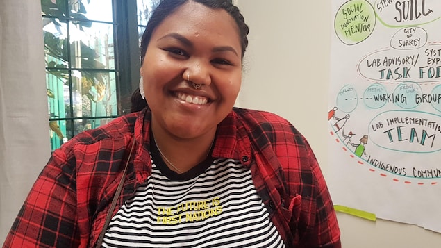 Taleetha Tait au FAFCRA Surrey CB