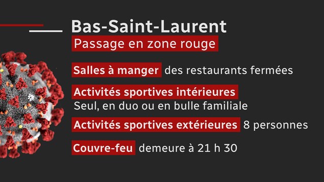 Saint Laurent Activites Quebec 15148556110