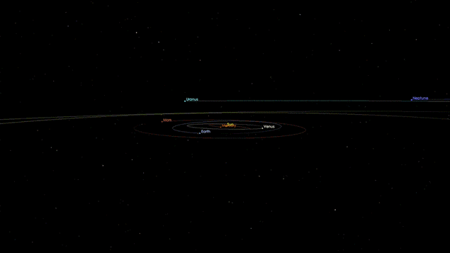 Un Deuxième Objet Interstellaire Visite Notre Système